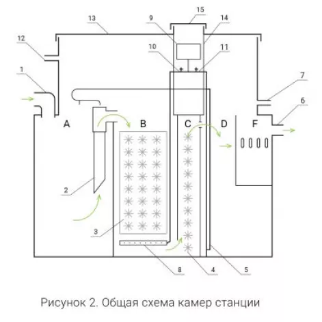  в Фурманове