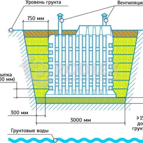  в Фурманове