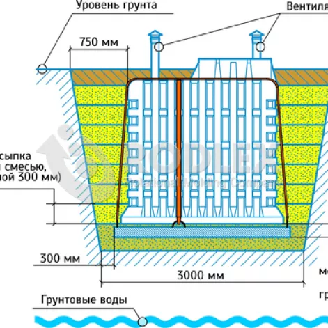  в Фурманове